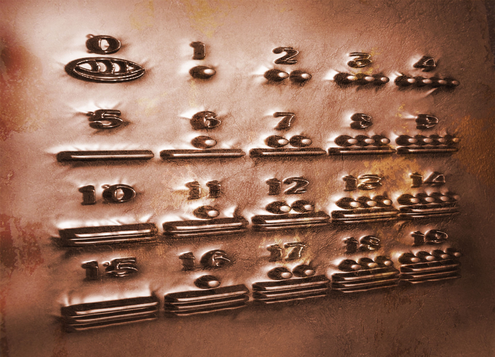 Hiyeroglifler ve sayısal işaretler